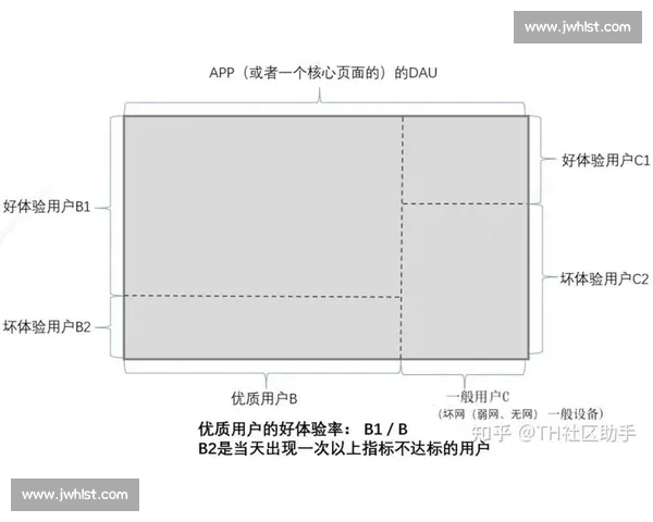 全面解析体育官网平台入口及其安全性、功能与用户体验优化方案