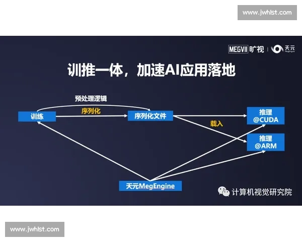 篮球比赛战术解析与数据分析逻辑结构深度剖析